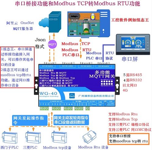 滴答科技攜多款新品亮相iote 2020深圳國際物聯網展，引領物聯網技術服務新潮流