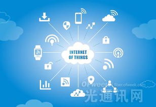 物聯網技術服務引領創新，2021年全球IoT技術支出突破2530億美元