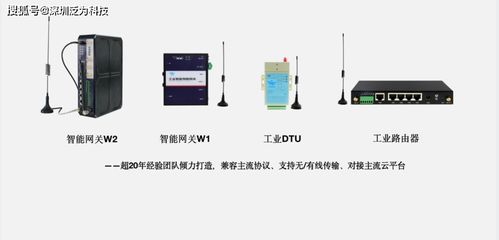 泛為科技工業物聯網關及物聯卡 賦能江蘇某環保公司打造高性價比污水站監控系統